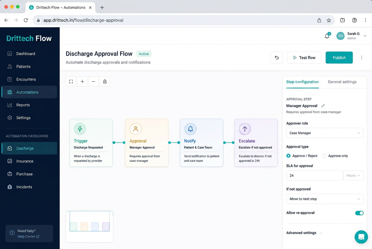 Custom Healthcare Workflow Automation product screenshot